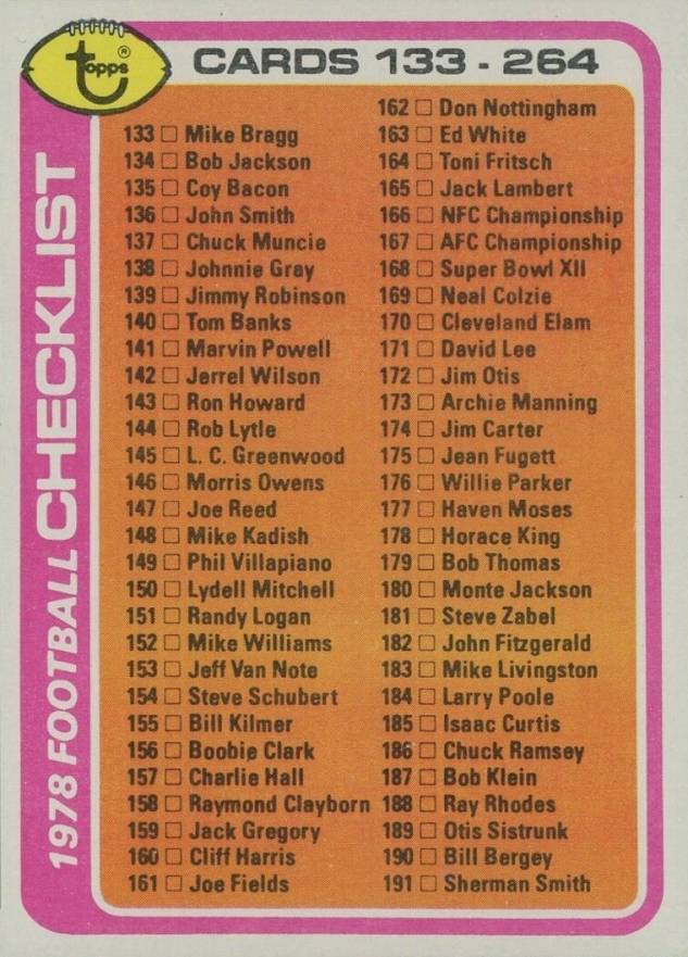 1978 Topps Checklist #257 Football Card
