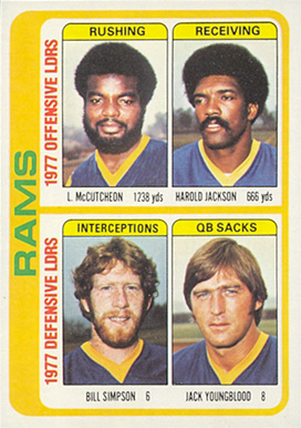1978 Topps Rams Team Leaders #513 Football Card