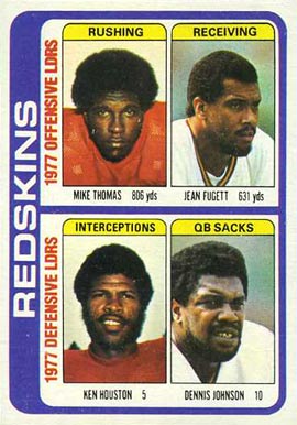 1978 Topps Redskins Team Leaders #528 Football Card