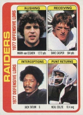 1978 Topps Raiders Team Leaders #520 Football Card