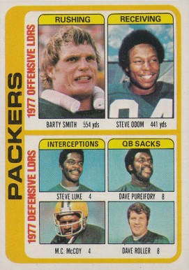 1978 Topps Packers Team Leaders #510 Football Card