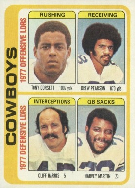 1978 Topps Cowboys Team Leaders #507 Football Card