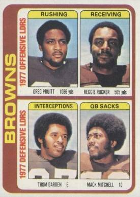 1978 Topps Browns Team Leaders #506 Football Card