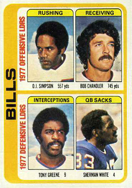 1978 Topps Bills Team Leaders #503 Football Card