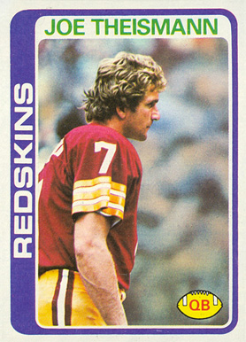 1978 Topps Joe Theismann #416 Football Card