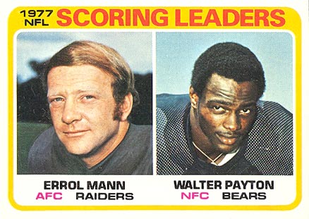 1978 Topps Scoring Leaders #334 Football Card