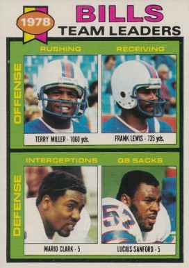 1979 Topps Bills Team Leaders #57 Football Card