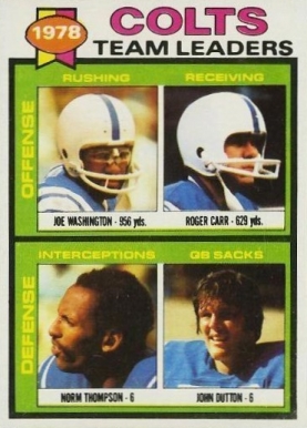 1979 Topps Colts Team Leaders #376 Football Card