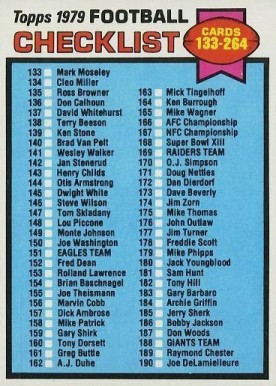 1979 Topps Checklist #232 Football Card