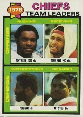 1979 Topps Chiefs Team Leaders #207 Football Card