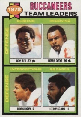 1979 Topps Buccaneers Team Leaders #526 Football Card