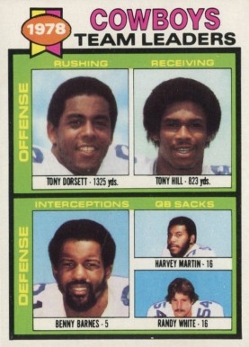 1979 Topps Cowboys Team Leaders #469 Football Card