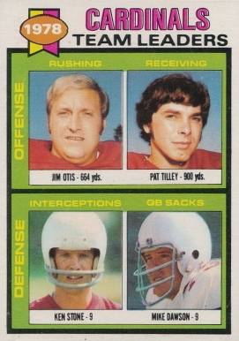 1979 Topps Cardinals Team Leaders #488 Football Card