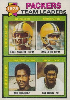 1979 Topps Packers Team Leaders #407 Football Card