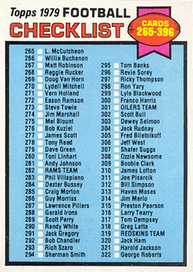 1979 Topps Checklist #368 Football Card