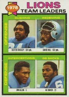 1979 Topps Lions Team Leaders #357 Football Card
