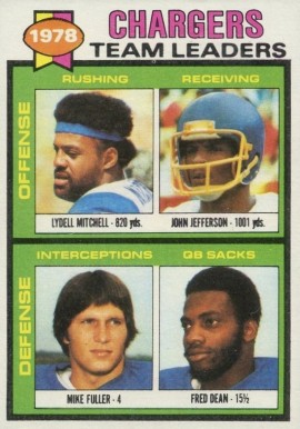 1979 Topps Chargers Team Leaders #338 Football Card