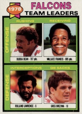 1979 Topps Falcons Team Leaders #263 Football Card