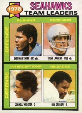 1979 Topps Seahawks Team Leaders #244 Football Card