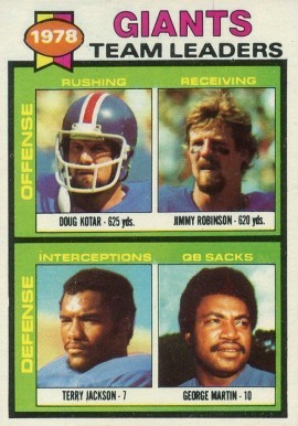 1979 Topps Giants Team Leaders #188 Football Card