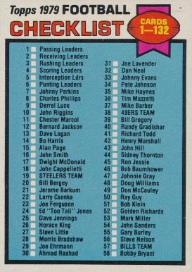 1979 Topps Checklist #114 Football Card