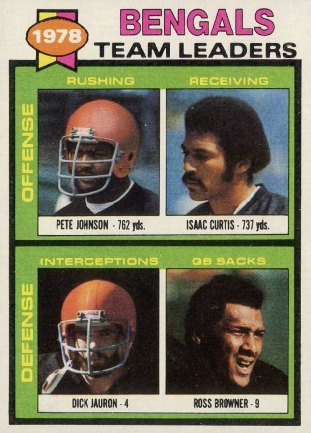 1979 Topps Bengals Team Leaders #94 Football Card