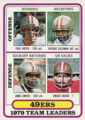 1980 Topps San Francisco 49ers Team Leaders #526 Football Card