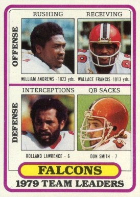 1981 Topps Football Card #28 William Andrews