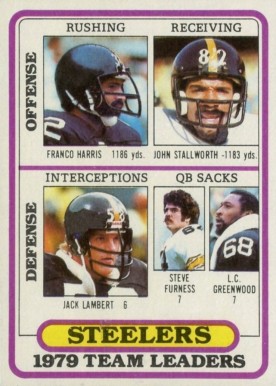 1980 Topps Pittsburg Steelers Team Leaders #319 Football Card