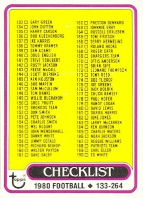 1980 Topps Checklist 133-264 #246 Football Card