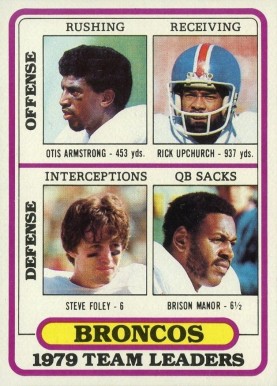 1980 Topps Broncos Team Leaders #151 Football Card