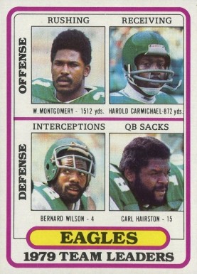 1980 Topps Philadelphia Eagles Team Leaders #132 Football Card