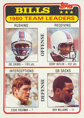1981 Topps Buffalo Bills Team Leaders #226 Football Card