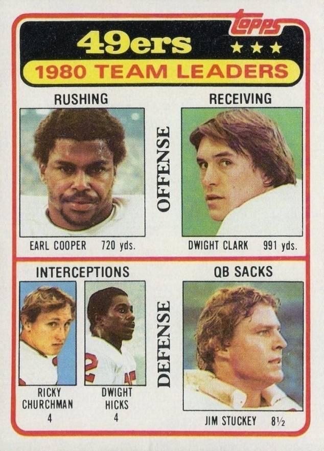 1981 Topps 49ers Team Leaders #319 Football Card