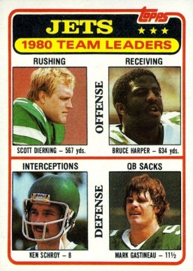 1981 Topps Jets Team Leaders #132 Football Card