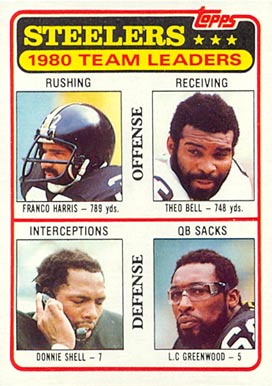1981 Topps Steelers Team Leaders #526 Football Card