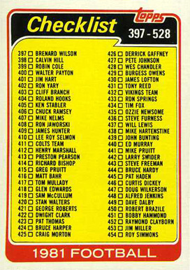 1981 Topps Checklist 397-528 #517 Football Card