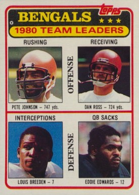 1981 Topps Bengals Team Leaders #488 Football Card