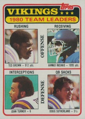 1981 Topps Vikings Team Leaders #432 Football Card
