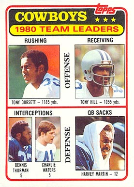 1981 Topps Cowboys Team Leaders #376 Football Card