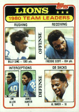 1981 Topps Detroit Lions Team Leaders #338 Football Card