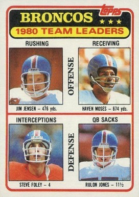 1981 Topps Broncos Team Leaders #303 Football Card