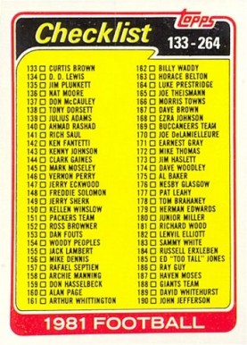 1981 Topps Checklist 133-264 #259 Football Card