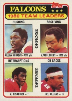 1981 Topps Falcons Team Leaders #244 Football Card
