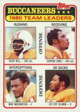 1981 Topps Buccaneers Team Leaders #169 Football Card
