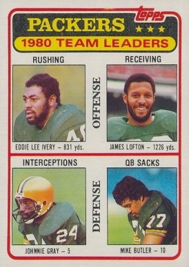 1981 Topps Packers Team Leaders #151 Football Card