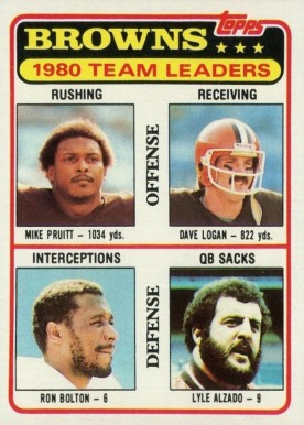 1981 Topps Browns Team Leaders #113 Football Card