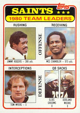1981 Topps Saints Team Leaders #76 Football Card