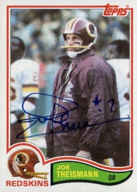 1982 Topps Joe Theismann #521 Football Card
