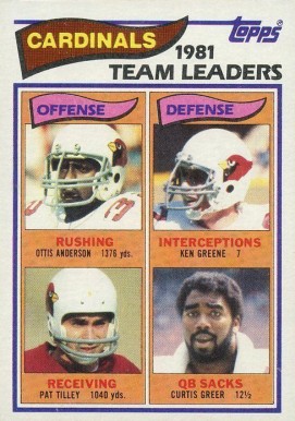 1982 Topps Cardinals Team Leaders #462 Football Card